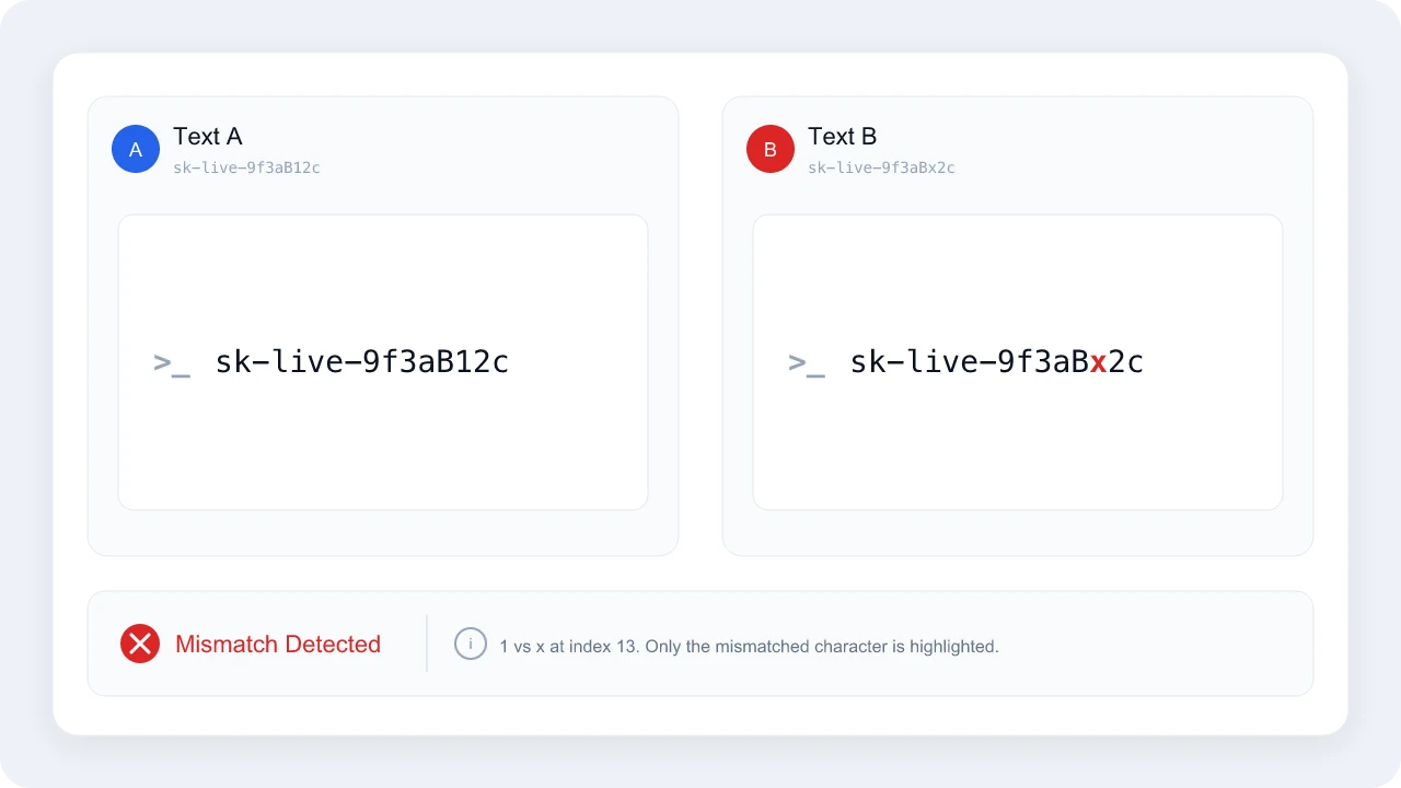 DockTXT exact character diff of two API keys on a Mac scratchpad